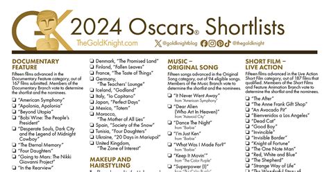 alex adams justine|Oscars Academy 2024 Membership Invites List .